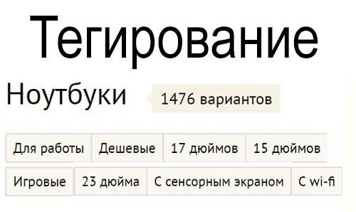 Что такое тегирование: его суть, роль, влияние на SEO и результаты в Брянске